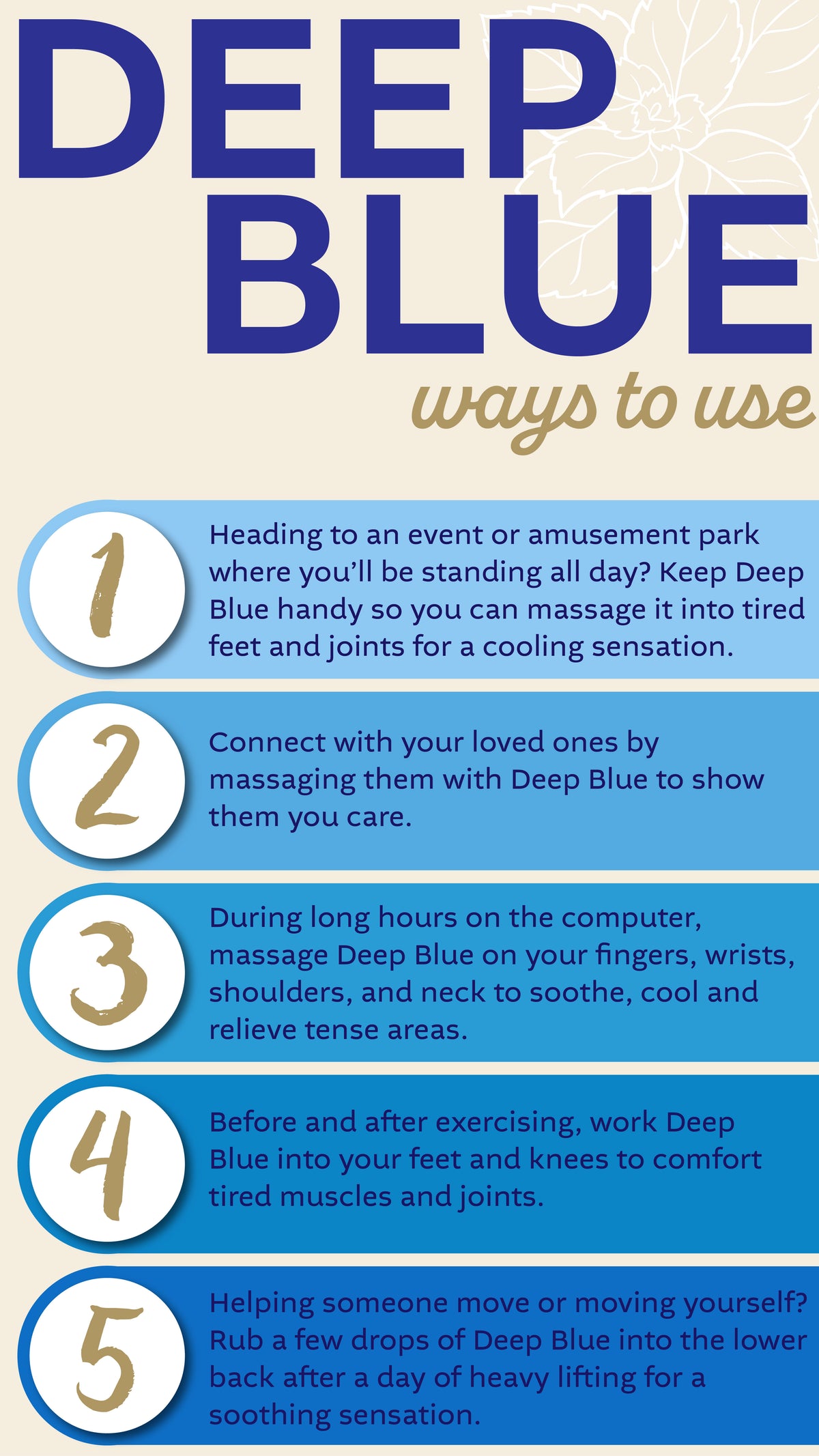 Doterra deep blue rub enyhito krem minta